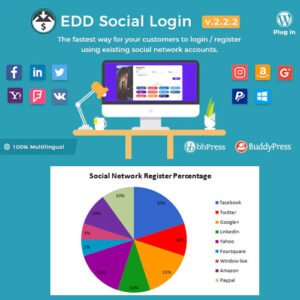 Easy Digital Downloads - Social Login - DigitalStoreDeals.com