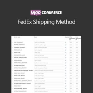 WooCommerce FedEx Shipping Method - DigitalStoreDeals.com