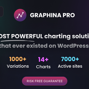 Graphina Pro - Elementor Dynamic Charts, Graphs, & Datatables - DigitalStoreDeals.com