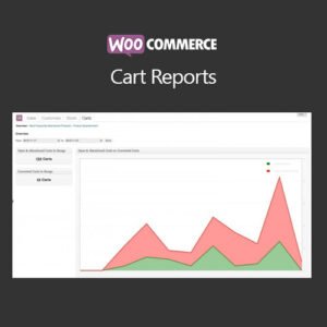 WooCommerce Cart Reports - DigitalStoreDeals.com