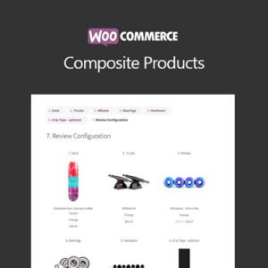 WooCommerce Composite Products - DigitalStoreDeals.com